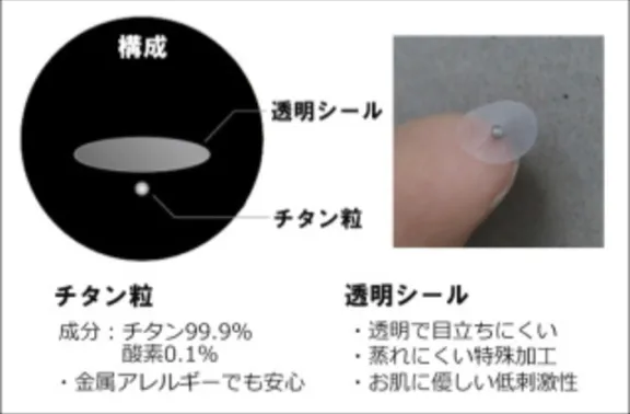 パーソナルトレーニング